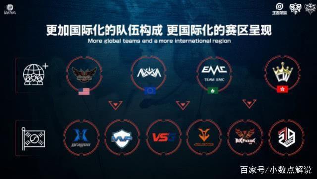 的长期需求 的长期需求