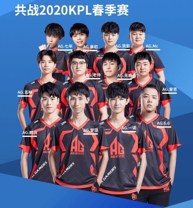 赠不同