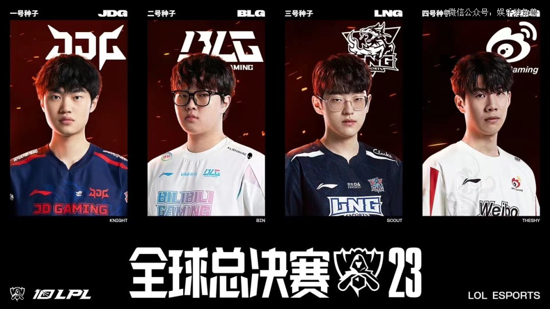 发展潜力